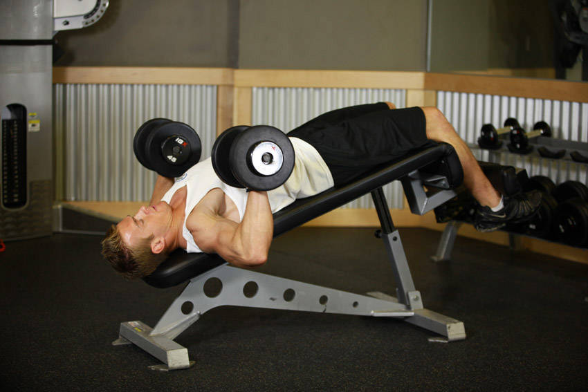 Eğimli Aşağı Dumbbell Press hareketi başlangıç ve bitiş pozisyonu